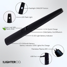 HOME ACCESSORIES Motli Electric Lighter The USB Lighter Company