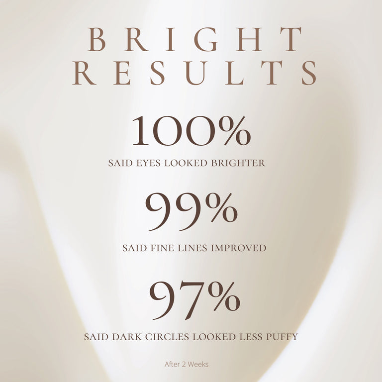 Hair + Skin Saint Jane Bright Repair Eye Cream Saint Jane